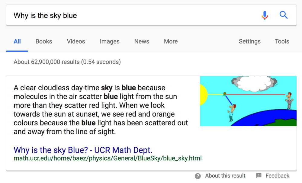 Featured Snippet Voorbeeld