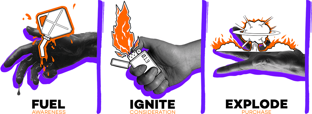 Fuel Ignite Explode HYPD Model Compressed